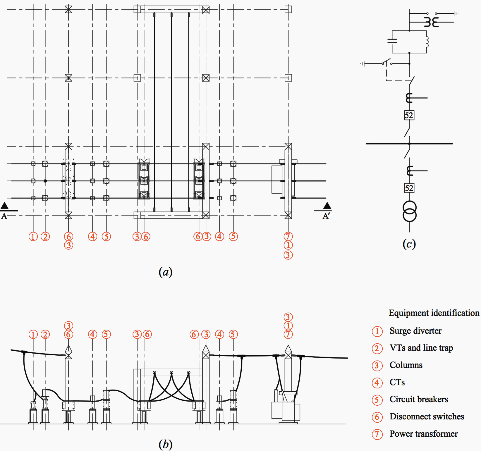 substation design pdf